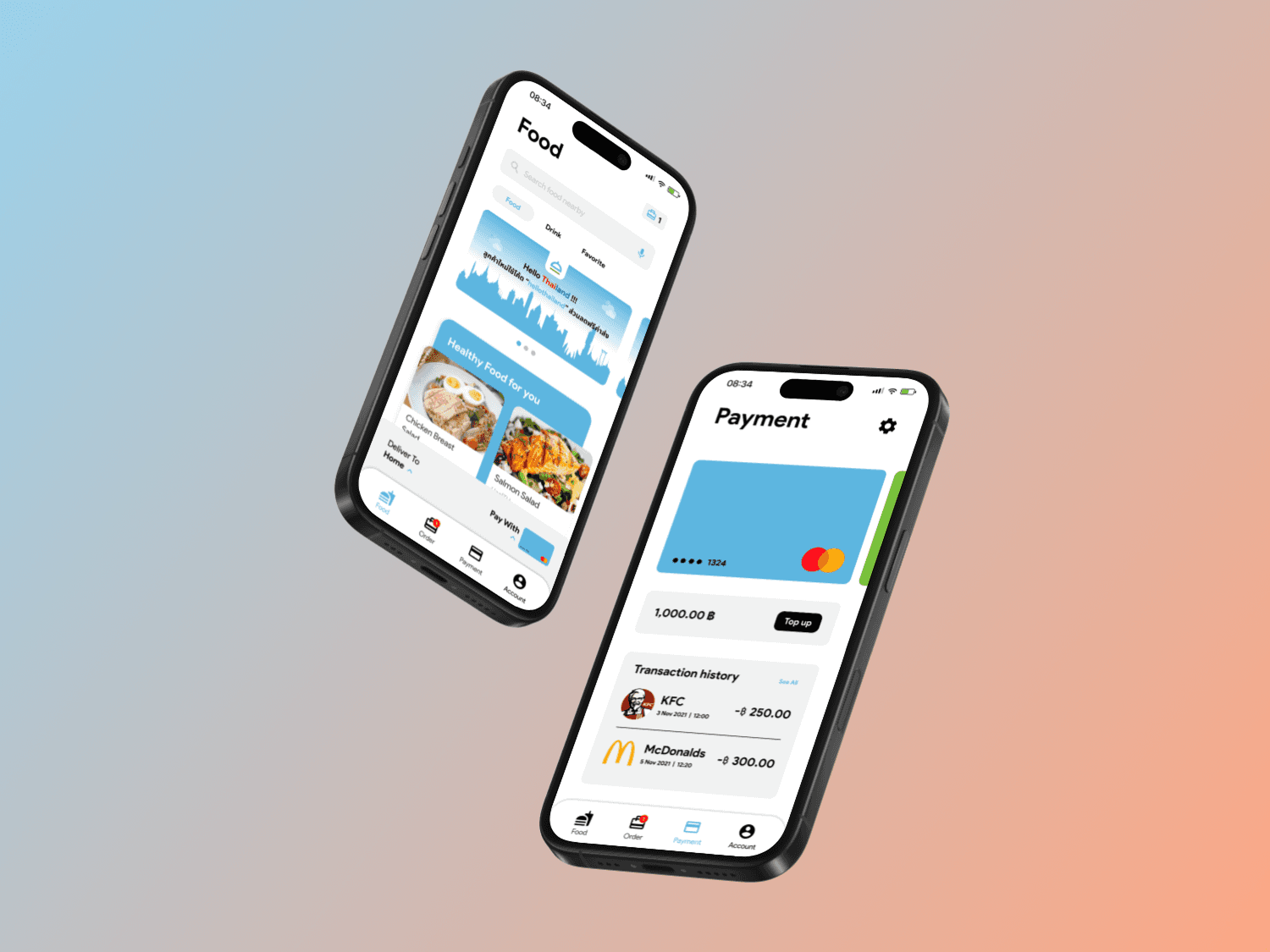 Takeaway Application